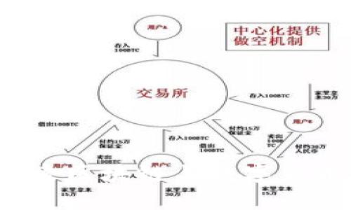 币乎社区:探索区块链与数字货币的创新世界