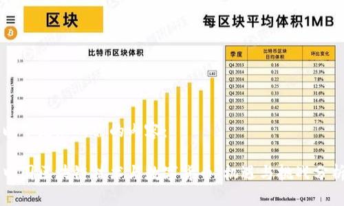 以下是您所需的内容:
中国区块链技术与数字货币:机遇与挑战分析