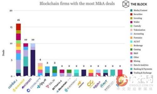 如何下载与使用Tokenim客户端:全面指南