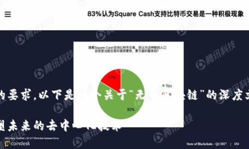 请注意,根据您的要求,以下是一个关于“无币区块链”的深度文章的结构提案:
无币区块链:重塑未来的去中心化技术