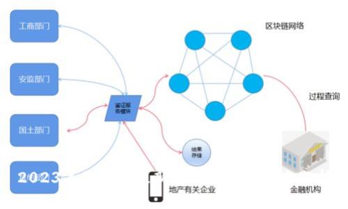 2023年区块链最新资讯及亚元动态分析