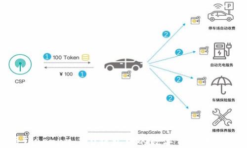 如何将Tokenim 2.0钱包中的数字资产变现为现金