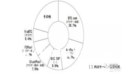 火币区块链积分:如何利用区块链技术提升积分经济效率