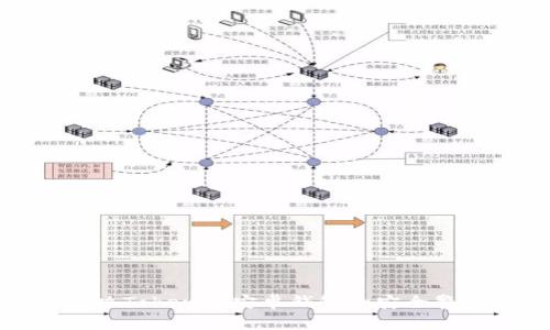 如何解决Tokenim安卓钱包的安全警报问题