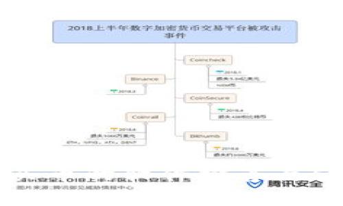 区块链买币的软件推荐与使用指南