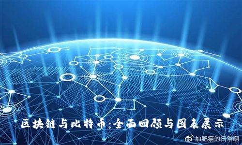 区块链与比特币:全面回顾与图表展示