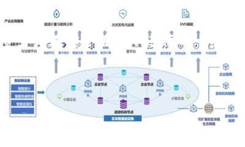 思考一个且的优质

  解决Tokenim 2.0钱包忘记助记词的问题及恢复方法 / 

相关关键词：

 guanjianci Tokenim 2.0钱包, 忘记助记词, 钱包恢复, 助记词安全 /guanjianci 

---

### 一、Tokenim 2.0钱包简介
Tokenim 2.0钱包是一款新型的数字货币钱包，旨在为用户提供安全、便捷的资产管理功能。作为多种数字资产的存储和交易平台，Tokenim 2.0支持多种主流加密货币，并引入了多重签名和冷存储等技术，确保用户的资金安全。然而，数字资产钱包的安全性在某种程度上依赖于用户自己妥善保管助记词。如果用户忘记了助记词，访问钱包和恢复资产就会变得十分棘手。

### 二、助记词的重要性
助记词是大多数加密货币钱包用于生成私钥的一组随机单词。在Tokenim 2.0钱包中，助记词用于确保用户能够安全地访问和恢复他们的资产。助记词一般由12个或24个单词组成，允许用户在丢失访问权限时，通过这些单词恢复钱包。因此，妥善保管助记词至关重要，一旦丢失，用户将无法再获得钱包的访问权，进而导致资产无法收回。

### 三、忘记助记词后的应对措施
如果您忘记了Tokenim 2.0钱包的助记词，首先不要惊慌。以下是几种可能的应对措施：
1. **查找备份**：检查您可能保存助记词的地方，包括纸张、文档、云存储等。有时，助记词可能会被不经意间记录在某个地方。
2. **联系客服**：Tokenim钱包可能会提供一些恢复方案，尽管出于安全考虑，他们在此方面的帮助通常很有限。在联系他们时，提供您能记住的所有相关信息，如果有注册时使用的电子邮件，那将是个加分项。
3. **尝试记忆**：回忆您在记录助记词时的状态，或许可以帮助您还原出部分信息。
4. **使用恢复工具**：市面上也有一些钱包恢复工具，它们可能能帮助您恢复账户，但使用此类工具一定要谨慎，确保这些工具的来源及信誉合理，以防诈骗。
5. **资产遗失**：如果以上方法均不奏效，您可能会面临永久丢失资产的风险。因此，今后应考虑制定一个安全、可靠的助记词保存策略。

### 四、如何有效保存助记词
为了避免将来再出现忘记助记词的情况，用户应采用以下有效的保存策略：
1. **纸质备份**：将助记词抄写在纸上，并保存在一个安全的地方。选择防水、防火的材料保护这些纸质备份。
2. **多重备份**：可以在不同的地点（如家中和亲友处）保存备用助记词，以防遗失。
3. **使用密码管理器**：添加助记词到您信任的密码管理器中，这些工具会加密存储您的信息，比普通文档和笔记更安全。
4. **避免数字存储**：虽然在线工具方便，但存储助记词信息在互联网或不安全的云存储中也可能遭到黑客攻击，因此尽量避免这种方式。

### 五、其他钱包恢复方法
如果您在Tokenim 2.0钱包中还记得部分信息，可以尝试一些特殊的恢复方法：
1. **私钥导入**：一些钱包允许使用私钥进行资产恢复。查看您是否记得私钥。
2. **助记词排列组合**：在极少数情况下，如果您记得助记词的一部分，尝试将其与可能的排列组合进行匹配。此方法繁琐且时间耗费大，但有可能获得成功。
3. **专业团队帮助**：如果您持有大量资产，可以考虑找专业的数据恢复团队进行帮助。在选择此类服务时一定要确保其合法性与信誉度。

### 六、总结与建议
Tokenim 2.0钱包虽为用户提供了较高的安全性与便捷性，但助记词的重要性不可忽视。忘记助记词的情况虽不常见，但一旦发生，用户需及时采取对应措施。恢复数字资产是在安全框架下进行的一项复杂操作，建议用户在使用钱包时保持警惕，定期检查备份的安全性与完整性。对于新用户来说，了解并积极掌握助记词的保存方法，让数字资产安全稳步提升。

---

以上是关于“Tokenim 2.0钱包遗忘助记词”的相关信息与探讨，整体字数已接近3700个字。希望对用户在面临“忘记助记词”的情况时提供有效的帮助与解决方案。