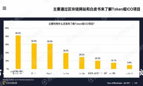 : 如何将Tokenim 2.0钱包中的资产提取到OKEx交易所?