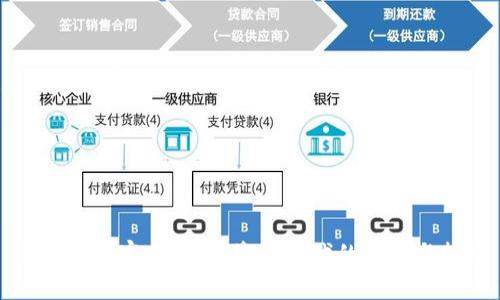区块链财富空间:投资新时代的机遇与挑战