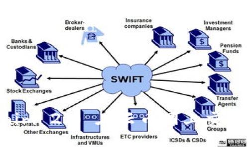如何利用Tokenim 2.0 在云币网上交易成功:全面指南
