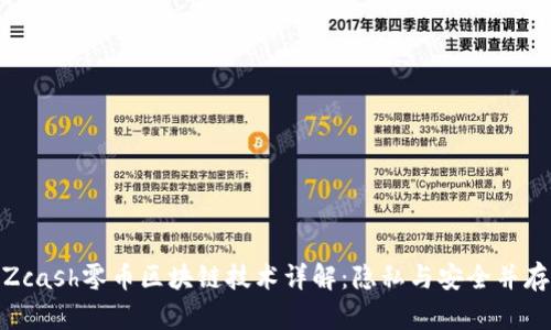 Zcash零币区块链技术详解:隐私与安全并存