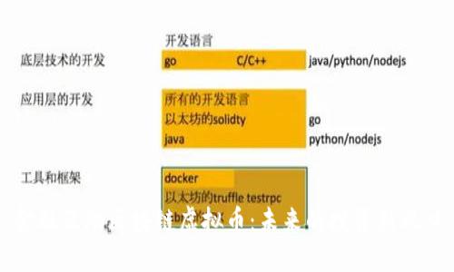 金融互助区块链虚拟币:未来的投资新风口