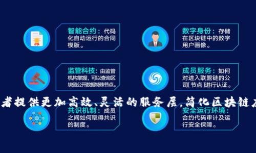 在 Tokenim 2.0 中,HLBS(或称为 High-Level Blockchain Services)是一个重要的构件,旨在为区块链开发者提供更加高效、灵活的服务层,简化区块链应用的开发过程。它通过提供一系列高层次的API和服务,帮助开发者快速构建和部署区块链应用,提升开发效率。
Tokenim 2.0 中 HLBS 的深度解析:功能、优势与应用