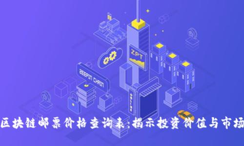 最新区块链邮票价格查询表：揭示投资价值与市场趋势