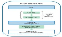 便捷安全的Tokenim手机钱包