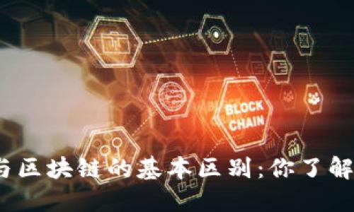 炒币与区块链的基本区别:你了解多少?