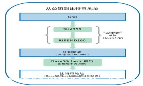 如何轻松将USDT转换为BTC：一站式指南