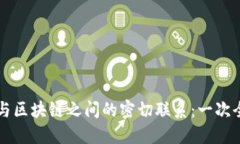 虚拟币与区块链之间的密