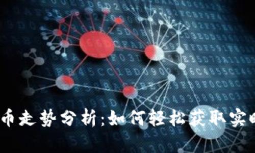 2023年比特币走势分析:如何轻松获取实时区块链数据