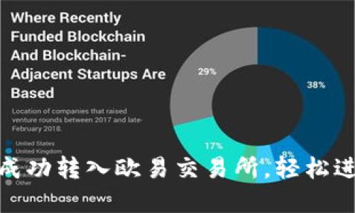 如何将Tokenim成功转入欧易交易所，轻松进行数字资产交易