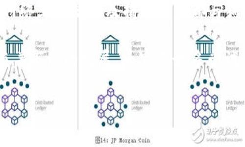 探讨Tokenim 2.0：能否存储Doge？

在这个快速发展的数字货币世界里，Tokenim 2.0是一个引起广泛关注的平台，它为用户提供了存储和交易各种加密货币的功能。许多人可能会问，Tokenim 2.0是否可以存储狗狗币（Doge）？这个问题不仅涉及到技术实力，还关乎用户的使用体验和安全性。让我们来深入探讨一下这个问题。

Tokenim 2.0简介

Tokenim 2.0是一个新一代的加密货币钱包，旨在为用户提供便捷的存储、发送和交易各种数字资产的服务。它的设计理念是让每一个人都能轻松进入加密货币的世界，享受到区块链技术带来的便利。配合其直观易用的界面，Tokenim 2.0在用户中赢得了不少口碑。

能否存储狗狗币（Doge）？

首先，简单来说，Tokenim 2.0确实支持存储狗狗币。狗狗币是一种在网络上非常受欢迎的加密货币，最初作为玩笑诞生，却因其活泼的社区和良好的使用案例，逐渐获得了相当大的市场份额。Tokenim 2.0则通过技术创新，使用户能够轻松地存储和管理狗狗币，增强用户体验。

如何在Tokenim 2.0中存储狗狗币？

在Tokenim 2.0中存储狗狗币的过程相对简单。首先，用户需要下载并安装Tokenim 2.0钱包应用程序，创建一个帐户并设置好安全密码。接下来，用户可以选择“存入”选项，并生成一个狗狗币地址。用户只需将狗狗币发送到这个地址，即可完成存储过程。

值得注意的是，用户在存储狗狗币时应确保网络稳定，并仔细核对钱包地址，避免转账错误。一旦狗狗币到账，用户便可以通过Tokenim 2.0查看余额、发送狗狗币，以及进行其他相关操作。

Tokenim 2.0的安全性如何？

安全性是每个数字货币用户最为关注的问题。Tokenim 2.0在安全性的设计上非常用心，采用了多重加密技术，并提供了两步验证（2FA）等额外的安全措施。通过这些措施，用户的资产能够得到有效的保护，降低被黑客攻击的风险。

使用Tokenim 2.0的优势

除了安全性，Tokenim 2.0还提供了一系列其他优势。其界面友好，适合各种层次的用户，不论是新手还是资深玩家。在存储狗狗币时，Tokenim 2.0添加了便捷的操作方式，例如一键转账和自动交易功能，大大提升了用户的操作效率。

此外，Tokenim 2.0还支持多种加密货币，用户可以在一个平台上管理不同的资产，免去在多个平台间反复操作的麻烦。每个用户的交易记录都能清晰呈现，方便用户随时掌控自己的财务状况。

Tokenim 2.0的未来展望

随着加密市场的不断发展，Tokenim 2.0也在不断进行升级和。未来，Tokenim 2.0希望能引入更多功能，例如更高级的交易工具、数据分析、甚至人工智能的应用，以帮助用户更好地管理他们的资产。对于狗狗币等流行加密货币的支持，将是Tokenim 2.0未来发展的重点之一。

总结

总的来说，Tokenim 2.0不仅可以存储狗狗币，还有诸多优势和安全性保障，使得用户可以放心使用。作为一个新兴钱包平台，它凭借友好的用户体验和强大的功能，正在逐渐赢得用户的信任。对于那些希望将狗狗币存入安全、便捷平台的用户来说，Tokenim 2.0无疑是一个值得考虑的选择。

相关问题讨论

1. Tokenim 2.0与其他钱包的比较如何？

在选择数字货币钱包时，许多人常常会面临各种选择，Tokenim 2.0与其他传统钱包相比，优势是显而易见的。首先，它的用户界面设计更为友好，即使是初学者也能顺畅使用。在性能方面，Tokenim 2.0的转账速度快，交易确认时间短，用户能更快收到转账通知。

另外，很多传统钱包在安全性上没有足够措施，而Tokenim 2.0通过跨链技术和多重加密，确保用户的资产安全。对于工作繁忙却又希望轻松管理数字资产的用户来说，Tokenim 2.0无疑提供了更为高效的解决方案。

2. 为什么选择狗狗币而不是其他加密货币？

狗狗币自发布以来一直受到广泛的欢迎，甚至被不少人称作“网络文化的代表”。为什么选择狗狗币，除了其蓬勃发展的社区和稳定的使用案例，狗狗币交易众多且手续费较低，对于日常的小额支付而言相当方便。

此外，狗狗币的文化背景也吸引了很多用户。它的吉祥物“狗狗”不仅让人感觉轻松幽默，更让许多人感受到一种归属感。许多社交网络上的活动及捐赠项目都与狗狗币有关，这创造了一个积极向上的社区氛围。因此，选择狗狗币的用户往往不仅仅是为了投资，更多的是享受参与其中的乐趣。

无论是选择Tokenim 2.0作为钱包，还是持有狗狗币，这一切都旨在帮助用户更轻松地管理和享受数字货币带来的便利和乐趣。随着市场的发展，大家不妨多尝试，找到最适合自己的方案。

Tokenim 2.0能存储狗狗币（Doge）吗？