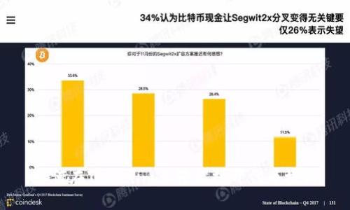 如何在Tokenim上轻松打开代币授权