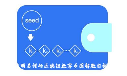 简明易懂的区块链数字币图解教程视频
