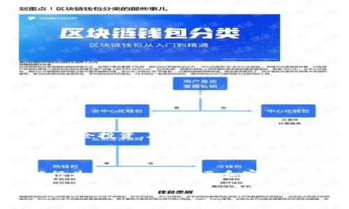 在阐释“tokenim2.0是否是传销”这一话题之前，我们首先需要深化对传销的理解，以及“tokenim2.0”这一名词背后的含义和背景。

传销：定义及特点

传销，亦称为“多层次传销”，是指一种以销售商品或服务为名，通过招募其他参与者加盟来获取收益的商业模式。在这个模式中，上线通过推荐下线的方式来赚取佣金，而下线又需要招募更多的新会员，从而形成一个类似金字塔的结构。在该模式中，早期进入者有机会获得可观的收益，而后来的参与者则频繁面临亏损的风险。

传销有以下几个鲜明的特点：首先，收入主要来源于新成员的入会费，而不是产品或服务的零售；其次，参与者需要持续招募其他新成员才能维持自己的收益；最后，许多传销活动往往掩盖在合法的商业活动中，利用消费者对高收益的渴望，误导他们加入。

Tokenim2.0：背景介绍

为了更好地理解“tokenim2.0”，我们需要了解代币经济和区块链技术的背景。“tokenim2.0”并不为公众熟知。因此，在深入探讨其是否属于传销之前，有必要对其进行系统的分析。

代币（Token）通常是在区块链网络中发行的数字资产，能够代表一定的资产或协议。Tokenim可能是一个新兴的区块链项目，以某种方式利用代币经济的特点，进行市场运作。

然而，目前的信息相对较少，且有些项目可能会自称为“去中心化金融”或“区块链社区”，但在实际操作中可能类似于传销的特征。因而，tokenim2.0的真相值得进一步的探讨与分析。

Tokenim2.0是否是传销？

要判断tokenim2.0是否属于传销，我们可以从以下几个维度进行分析。

首先，考察其商业模式，tokenim2.0的收入来源是否主要依赖于新加入者的投资，而非产品或服务的实际销售。如果其模式主要依靠新成员的加入来生成收益，很可能就存在传销的特征。其次，查看其是否有清晰的产品或服务提供。如果tokenim2.0没有明确的、可被消费者实际使用的产品或服务，而只是通过推荐新的投资者来获得收益，那么这也是一个强烈的警示。

最后，用户的反馈和第三方的独立评估也可以提供重要的信息。如果公众对tokenim2.0的看法普遍负面，那么表明其存在诸多风险，因此，潜在参与者需谨慎对待。

用户如何防范传销行为

在面对各种商业模式时，了解传销的特征是保护自己不受损失的重要前提。我们有几种方式可以防范潜在的传销行为。

首先，进行深入的市场调研是必要的。参与任何投资前，务必了解项目的背景、团队、商业计划和运营模式；其次，要关注项目的程序合法性和相关证照。此外，最好选择已获得监管机构许可的项目进行投资。与此同时，警惕夸大其词的宣传，特别是那些承诺高收益而没有明确说明风险的项目。

最后，如果发现有项目强烈推荐您去招募更多人，而不是依靠产品销售来赚钱，请立即停止参与。通常，此类项目极有可能沦为传销或具有高风险投资的特征。

常见问题解答

在讨论tokenim2.0或其他潜在传销项目的过程中，用户往往会遇到以下几个问题：

问题一：怎样判定一个项目是否是传销？

判定一个项目是否是传销有几个关键指标。首先，观察其收入结构。如果大部分收入来自新成员的投入，而非实际产品的销售，则此项目很可能是传销。其次，查阅其商业模式是否公开透明，合法合规；抑或其运营方式是否模糊不清，且存在高额投资或入会费用的要求。此外，考察项目是否具备合法的经营许可和证书是非常重要的。通常情况下，传销组织会试图掩盖这些信息以保持其运作的隐秘性。

问题二：在类似tokenim2.0的项目中保全自己的投资应该采取怎样措施？

想要保护自己的投资，首先需要确立良好的风险意识。在任何投资之前，都应该明确自己的风险承受能力，并设定合理的投资限额。在参与类似tokenim2.0的项目时，务必保持谨慎，切勿全仓投资。在决策时，考虑多元化投资，避免资金过于集中在高风险项目上。此外，密切关注行业动态和用户反馈，及时调整自己的投资策略，确保不被短期的高收益承诺所诱惑。

总结：谨慎面对未来的投资

在当今这个网络发达、信息传播迅速的时代，虽然许多新兴项目如雨后春笋般涌现，但也充斥着不规范的商业运作。面对tokenim2.0这样的项目，认识到潜在风险，并学会如何防范传销行为，将是保护自己和家庭财产的一道护身符。只有充分理解、审慎分析，才能在复杂的市场环境中找到适合自己的投资机会，确保财务安全。

通过以上的分析，我们可以更全面地认识到tokenim2.0的性质，以及如何在类似的环境中游刃有余、守住自己的财富。在未来的投资旅程中，愿你我都能保持冷静，做出理智的选择！