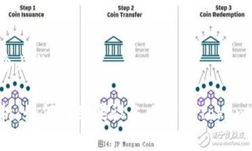 思考一个且的
全面解析:如何在苹果设备上下载Tokenim 2.0?