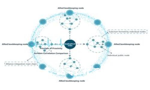 简单易懂的解决方案：手机无法打开Tokenim 2.0应用的多种方法
