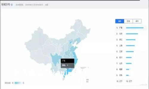 如何通过Tokenim加速您的支付体验