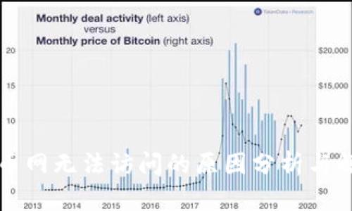 区块链币网无法访问的原因分析与解决方案
