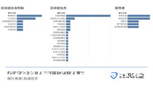如何在Tokenim 2.0平台上轻松充值TRX