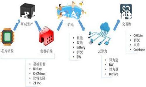比特派(Bitpie)与Tokenim 2.0的互转功能详解
在数字货币的快速发展中,越来越多的用户开始关注不同平台之间的互转功能。比特派(Bitpie)是一款受欢迎的多币种钱包,而Tokenim则是一个专注于数字资产管理的智能合约平台。近年来,随着Tokenim 2.0的推出,许多人疑惑比特派是否支持与Tokenim 2.0之间的互转。下面将详细讨论这个话题。
比特派是什么?
比特派是一个为用户提供安全、便捷的数字资产管理服务的钱包应用。它支持多种加密货币的存储和管理,包括比特币、以太坊及各种ERC20代币。比特派致力于为用户提供一个安全、稳定的资产存储方案,同时也具备出色的用户体验,无论是初学者还是老玩家都能轻松掌握。
Tokenim 2.0的亮点
Tokenim 2.0则是一个全新的区块链资产管理平台,除了基本的Token发行和交易功能外,还增加了智能合约功能。这让用户可以灵活地管理数字资产,进行个性化定制,拓展了数字资产应用场景,提升了项目的实用性和安全性。
比特派与Tokenim 2.0的互转方式
经过研究和了解,目前比特派并不直接支持与Tokenim 2.0的代币互转。但是,用户可以通过其他平台实现间接的转账。也就是说,用户可以先将比特派中的代币转到一个支持两者之间互转的交易平台,再从该平台转移到Tokenim 2.0。这种方法虽然可能会涉及到一些手续费用和时间成本,但也提供了一种可行的解决方案。
使用比特派的优点
比特派作为一款多功能的钱包应用,有几个显著的优点:
ul
listrong安全性:/strong比特派强调用户资产的安全,采用多种安全措施,包括私钥管理和多重签名等。/li
listrong用户友好:/strong界面,方便新手用户快速上手,同时也能满足资深用户的使用需求。/li
listrong支持多种币种:/strong比特派能够管理多种加密货币,方便用户统一管理其数字资产。/li
listrong社区支持: /strong比特派有活跃的用户社区,用户可以分享经验和获取帮助。/li
/ul
使用Tokenim 2.0的优点
Tokenim 2.0同样具备许多优点,尤其是在智能合约和资产管理方面:
ul
listrong智能合约功能:/strong用户可以通过智能合约设计个性化的资产管理方案,增加灵活性和效率。/li
listrong项目支持:/strongTokenim 2.0支持多种新兴项目和代币,让用户有更多选择。/li
listrong高流动性:/strong通过智能合约的设定,用户的资产流动性增强,更容易进行交易和转移。/li
listrong透明性和安全性:/strong利用区块链技术,所有交易和资产管理都具有良好的透明度和安全性。/li
/ul
如何实现比特派与Tokenim 2.0的资产互转?
虽然比特派并不直接支持与Tokenim 2.0的互转,但用户可以通过下面几个步骤实现这一目标:
ol
li选择一个支持比特派代币和Tokenim 2.0的交易平台。/li
li将比特派中的资产转入该交易平台。/li
li在交易平台进行交易,将资产转换为Tokenim 2.0支持的代币。/li
li最后,将这些代币转回Tokenim 2.0的账户中。/li
/ol
每一步都需保证资金安全,特别是确保交易平台的可信度和安全性。
相关问题探讨
问题1:比特派安全性如何?
安全性是任何数字资产钱包都必须考虑的重要因素,比特派在此方面做了很多努力。首先,其私钥是存储在用户本地设备上,减小了黑客攻击的风险。其次,比特派的团队还定期进行安全性审计,以发现潜在的安全漏洞。此外,用户可以启用双重身份验证,增强账户安全性。尽管如许多电子钱包一样,比特派也无法保证绝对安全,但其独特的安全措施大大降低了风险。
问题2:Tokenim 2.0的未来发展趋势如何?
作为一个相对新兴的平台,Tokenim 2.0的未来发展趋势值得关注。随着区块链技术的不断成熟,Tokenim 2.0正努力拓展其平台功能和用户基础。未来,Tokenim 2.0计划推出更多智能合约模板,帮助用户更快捷地设计个性化的资产管理方案。此外,Tokenim也可能寻求与更多交易平台的合作,资产互转流程。随着用户需求的增加及市场竞争的加剧,Tokenim 2.0很可能会继续调整和其服务,提高用户体验。
总结
针对比特派与Tokenim 2.0的互转问题,目前并未提供直接支持,但用户可通过交易平台间接实现互转。综合比较这两款工具,各有其独特的优点和适用场景。在选择使用时,用户需根据个人需求和风险承受能力作出明智决策。在数字货币投资的道路上,保持警惕、灵活应对市场变动是每个投资者的重要课题。
关键词与
比特派能否与Tokenim 2.0实现便捷互转?