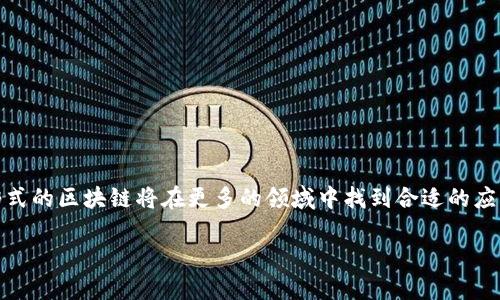 无币区块链的可能性与前景

在谈论“无币区块链”时，首先我们要理解什么是区块链。区块链是一种分布式账本技术，它通过区块的链式结构来存储数据，这使得数据的修改和篡改变得极为困难。而无币区块链，则是一种不依赖于数字货币的区块链应用，可以通过其他方式来实现交易和服务的功能。许多人会问，无币区块链真的可能实现吗？在本文中，我们将探讨这个问题。

无币区块链的定义与特点

无币区块链是指区块链网络中没有内建的加密货币或代币。这样一来，网络内的参与者不再需要使用数字货币进行交易或支付费用。无币区块链的主要特点如下：

ul
li不依赖于经济激励：无币区块链的参与者可以通过不同的方式获得网络支持，例如提供计算能力或服务。/li
li交易透明性：虽然没有货币，但区块链仍然能够确保交易的透明性与可追溯性。/li
li降低复杂性：由于没有涉及货币，系统设计和用户体验都可以简化。/li
li适用范围广泛：可以应用于供应链管理、身份验证、数据共享等领域。/li
/ul

无币区块链的实现方式

那么，如何实现无币区块链呢？以下是几种可能的方法：

ul
li利用智能合约：无币区块链可以通过智能合约实现自动化的交易处理，确保条件满足时自动执行，而不需要数字货币的支持。/li
li服务兑换机制：参与者可以通过提供某种服务或资源来获得网络中的某种权益，而不是使用货币。/li
li去中心化身份管理：通过区块链技术进行身份验证，用户可以在不需要货币的情况下参与，这种身份系统利用区块链的不可篡改性来提供信任。/li
li社区驱动的发展：无币区块链可以依靠社区的力量来推动发展，通过用户共同管理和维护网络来实现。/li
/ul

无币区块链的现实案例

一些项目和技术已经展现了无币区块链的潜力。例如，以太坊的某些应用可以运行在无币环境里，用户可以编写和使用智能合约，而不需要进行代币交易。同时，某些分布式应用（DApps）已经探索了无币操作的可能性。这表明无币区块链并非空想，而是正在被某些技术者和开发者实现。

无币区块链的优势与挑战

无币区块链有其独特的优势，但同样也面临一些挑战：

h4优势/h4
ul
li增强参与性：没有货币的限制，更多的用户可以参与，尤其是那些对于加密货币不太了解或没有获得机会的人。/li
li降低成本：不使用代币可以避免交易费用，从而降低整体的使用成本，尤其是在较小的交易中。/li
li简化流程：去掉货币元素可以使得交易流程更加直观和简单，更容易被接受和使用。/li
/ul

h4挑战/h4
ul
li缺乏经济激励：没有代币作为激励，可能会导致参与者的积极性不足，从而影响网络的活跃度。/li
li可靠性问题：在缺乏经济激励的情况下，如何确保网络的可持续性和可靠性是一个关键问题。/li
li技术障碍：尽管技术上可以实现无币区块链，但在实际操作中，如何设计出有效的共识机制仍是一大挑战。/li
/ul

未来展望与总结

无币区块链作为一种新兴的区块链应用，有着广阔的前景。尽管面临一定的挑战，但通过有效的技术设计和社区参与管理，这些障碍是有可能被克服的。随着技术的不断发展和社会对去中心化的需求增加，无币区块链或许能成为未来区块链项目的一种重要形式。

相关问题探讨

h4问题一：无币区块链适合哪些场景？/h4

无币区块链适合的场景包括但不限于：

ul
li供应链管理：在这一领域，可以实现产品的追踪和验证，而无需使用货币进行交易。/li
li身份验证：在身份管理系统中，用户可以通过无币的方式来维护其信息的安全性和隐私性。/li
li数据共享：在医疗、科研等领域，数据的共享和验证可以通过无币区块链来实现，确保数据的真实和可靠。/li
li投票系统：无币区块链可以为电子投票提供透明和可追溯的解决方案，确保投票过程的公平性。/li
/ul

h4问题二：无币区块链面临的法律与合规挑战有哪些？/h4

在法律和合规方面，无币区块链同样面临一些挑战，主要包括：

ul
li监管缺失：目前对于无币区块链的法律法规尚不完善，可能导致项目在运营中遇到法律问题。/li
li数据隐私问题：如何在无币区块链中处理用户的隐私问题，尤其是在涉及敏感数据时，是一个复杂的法律议题。/li
li知识产权保护：在去中心化的环境中，如何保护创作者的知识产权也是一个亟待解决的问题。/li
/ul

综上所述，无币区块链作为一种新兴的区块链范式，虽然面临一些技术、经济和法律的挑战，但它的多样性和潜力不容忽视。相信在不久的将来，这种形式的区块链将在更多的领域中找到合适的应用，并推动相关行业的发展与革新。

无币区块链的实现潜力与未来展望
