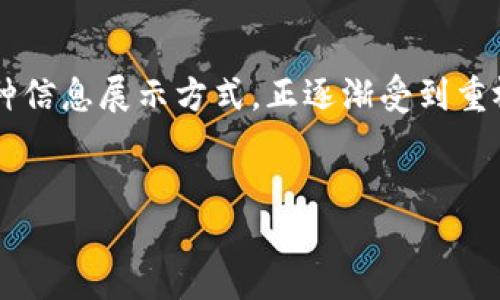 思维导图：  
在当今数字化时代，区块链技术的应用越来越广泛，尤其是在公共信息共享与透明度提升方面，公示栏作为一种信息展示方式，正逐渐受到重视。因此，创建一个功能全面且美观的区块链公示栏模板，不仅需要技术支持，还应该注重用户体验与视觉效果。

优质  
最新时尚区块链公示栏模板设计，助力信息透明化