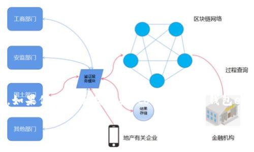 思考一个且的，选择精准的形容词修饰关键词

在当今的加密货币世界里，钱包和账户的安全性与便捷性至关重要。如果你正在寻找有关“tokenim2.0钱包eos账户”的信息，可能会发现相关的资源比较稀缺。为此，我建议的为：

全面解析：安全便捷的Tokenim 2.0钱包与EOS账户的完美结合