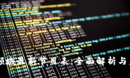 区块链领域最新节目表：全面解析与未来展望