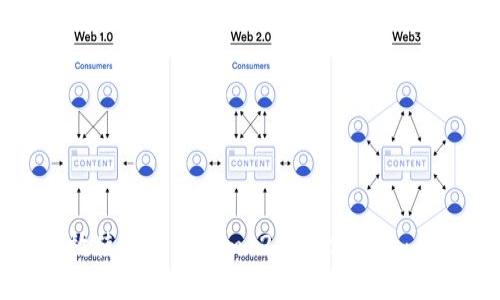 如何高效使用Tokenim 2.0硬件钱包:全面指南