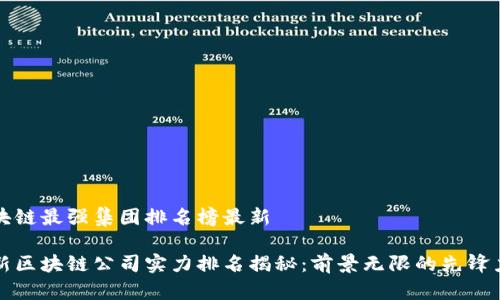 区块链最强集团排名榜最新

最新区块链公司实力排名揭秘：前景无限的先锋力量