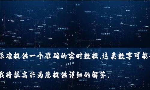 关于Tokenim钱包的具体数量，通常会受到多种因素的影响，包括市场需求、平台的增长和更新等，一般情况下，很难提供一个准确的实时数据。这类数字可能会随着时间的推移而变化。因此，建议您直接查询Tokenim官方渠道或相关区块链分析平台，以获取最新的信息。

如果您对Tokenim钱包有任何特定的问题或想了解更多信息，比如它的功能、使用方法、安全性等，您可以提出，我将很高兴为您提供详细的解答。