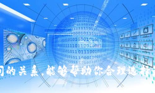 在数字货币的领域，理解冷钱包和热钱包的区别对于保护你的资产至关重要。Tokenim是一种相对较新的加密货币钱包服务，许多人在考虑使用它之前，首先会问：Tokenim到底是冷钱包还是热钱包呢？

什么是冷钱包和热钱包？

在开始讨论Tokenim之前，我们先来了解一下冷钱包和热钱包的概念。简单来说，冷钱包是指离线存储数字资产的钱包，而热钱包则是在线存储的数字货币钱包。两者各有优缺点。

冷钱包的优势在于安全性高，因为它们不会连接到互联网，防止了黑客的攻击。这就相当于把钱存放在家里的保险箱里，只有你知道如何取出。但它的劣势是使用起来不够方便，特别是在频繁交易时，你需要将资产从冷钱包转移到热钱包中。

而热钱包则非常方便，用户可以随时随地访问他们的数字资产，适合频繁交易的人。但由于它始终处于联网状态，安全性较低，更容易受到网络攻击。

Tokenim的定位

至于Tokenim，它实际上是一个非常灵活的钱包服务，具备冷钱包和热钱包的某些特征。Tokenim提供的某些功能非常适合长期投资者，比如离线存储功能，这相当于给用户提供了冷钱包的优势。与此同时，它也允许用户快速交易和访问，这让它又具备了热钱包的一部分特征。

从技术上讲，Tokenim在设计上是针对用户的多样化需求进行的。假如你只是偶尔进行一些小额交易，Tokenim会很适合你。但如果你是一位严谨的投资者，特别是持有大量数字资产，那么你可能更倾向于使用冷钱包来确保安全。

Tokenim的优缺点

接下来，我们来看看Tokenim的优缺点。这一分析可以帮助你决定是否采用这个钱包服务。

h4优点/h4

ul
    li用户友好：Tokenim的界面设计直观，特适于新手，用户不需要具备太多技术背景就能轻松上手。/li
    li灵活性：由于其融入了冷钱包的一些功能，适合长期投资者和短期交易者。/li
    li安全性：虽然是热钱包，但Tokenim采用了多重验证的安全措施，增加了用户的资产保护。/li
/ul

h4缺点/h4

ul
    li相较于传统冷钱包，Tokenim仍存在一定的安全风险，因为它在某种程度上是在线的。/li
    li对一些高级用户来说，Tokenim的功能可能不足以满足他们的特别需求，尤其是在极高频交易的情况下。/li
/ul

如何选择适合自己的钱包？

在了解Tokenim的属性后，选择适合自己的钱包需要考虑几个因素，包括个人的投资风格、安全需求和交易频率。

如果你是一个长期投资者，可能更偏向于使用冷钱包，它们提供更高的安全性。而如果你是一位活跃的交易者，热钱包的便利性可能更适合你的日常需求。Tokenim作为一个中间选择，满足了许多用户的需求，但在决定使用之前，请考虑你的具体使用情况。

相关问题探讨

h4问题一：Tokenim的安全性如何保障？/h4

Tokenim采取了一系列的安全措施。首先，它采用了多重签名技术，这意味着你需要接收多个授权才能进行交易。此外，对于存储在钱包中的资产，Tokenim会对私人密钥进行加密，从而降低被黑客攻击的风险。

另外，Tokenim鼓励用户定期更新账户密码，并使用强密码，这是最简单也最有效的保护方法。当然，用户也可以启用双重认证，这进一步增强了账户的安全性。

h4问题二：怎样最大限度利用Tokenim的功能？/h4

为了最大化利用Tokenim的功能，用户可以考虑以下几个方面：

ul
    li学习如何在Tokenim内进行资产的分配，这样可以更好地管理不同类型的资产。/li
    li定期查看钱包的交易记录，利用数据分析来做出更聪明的投资决策。/li
    li参加Tokenim的相关社区，与其他用户分享经验，获取使用技巧。/li
/ul

通过这些方式，你不仅能够更好地使用Tokenim，同时也能提高自己在数字货币投资中的技巧和知识。

总结

Tokenim并不单纯地属于冷钱包或热钱包，而是一种灵活多变的数字货币钱包，适合不同类型的用户。理解自己的需求与Tokenim的特点之间的关系，能够帮助你合理选择最适合自己资产管理的方式。无论你是选择Tokenim还是其他钱包，牢记安全性永远是第一位的。在数字时代，保护好你的资产才是最重要的！