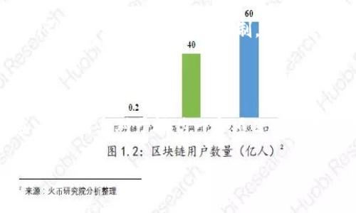 在讨论“tokenim”能否用来购币之前，我们需要了解一些背景信息与相关概念。Tokenim是一个结合了区块链技术与数字资产交易的平台。很多人对数字货币和区块链技术产生了浓厚的兴趣，尤其是在近几年来，随着比特币和以太坊等主流数字货币的崛起，加上越来越多的商业接受这些新兴资产，数字货币的吸引力与日俱增。那么，tokenim作为一个交易平台，是否可以用来购买数字货币呢？

什么是tokenim？

Tokenim是一个数字资产交易平台，致力于为用户提供一个安全、可靠的交易环境。它允许用户购买和交易各种类型的数字资产，包括但不限于比特币、以太坊等主要货币以及一些项目方发行的代币。Tokenim的操作界面友好，用户可以通过简单的注册流程快速上手，进行数字货币的交易。

tokenim的优势是什么？

在众多数字货币交易平台中，tokenim表现出了一些独特的优势。首先，它提供了多样化的数字资产选择，不仅支持主流币种还有一些潜力股代币，以及热门的DeFi和NFT项目。其次，tokenim注重用户安全，通过多重身份验证和资产冷存储等措施，最大程度地保障用户的资金安全。此外，它友好的用户界面和易于理解的交易流程对于新手尤其友好，很多用户可以在短时间内掌握操作要领。

如何在tokenim上购买数字货币？

在tokenim上购买数字货币是一个相对简易的过程。首先，用户需要在平台上注册一个账户，注册后需要进行身份验证，以确保账户的安全性。接下来，用户可以通过绑定银行卡或使用其他支付方式（如信用卡、PayPal等）进行资金充值。一旦账户中有了资金，用户就可以选择想要购买的数字货币，输入购买金额并确认订单。最后，平台将会处理交易并将相应的数字货币发送到用户的钱包中。

购买数字货币的注意事项

虽然tokenim提供了安全稳妥的购买渠道，但用户在购买数字货币时也需考虑到一些风险。例如，市场波动性很大，可能导致资产的价值大幅波动，用户需要做好心理准备。同时，选择好平台和交易对手也是至关重要的，确保其信誉良好，避免受到诈骗。此外，用户还要注意平台的收费标准，了解交易费用和提现手续费，以免造成不必要的经济损失。

tokenim在行业中的位置

在众多数字货币交易平台之中，tokenim因为其简洁的操作和丰富多样的资产选择而日益被用户青睐。尽管市场上竞争激烈，但tokenim凭借良好的用户体验和持续的功能更新，逐渐在用户中建立了口碑。特别是在新兴资产交易方面，tokenim提供了许多用户可能不曾接触过的机会，成为用户获取新兴投资产品的重要渠道。

总结

总之，tokenim作为一个数字资产交易平台，完全能够支持用户购买多种数字货币。凭借其安全性、用户友好的界面、丰富的资产种类，tokenim吸引了大量用户。然而，用户在参与数字资产交易时，仍需保持警惕，了解市场动态并制定合理的投资策略，以确保自己的资金安全。

相关问题

h4tokenim是否安全？/h4

安全是每一个数字资产交易平台都必须重点关注的问题。Tokenim在安全性上采取了多项措施来保护用户的资产。首先，它使用了先进的加密技术来保护用户的敏感信息，确保在交易过程中的数据不得被泄露或篡改。此外，tokenim引入了多重身份验证机制，用户在登录和进行大额交易时都需要通过额外的身份验证步骤来确认其身份，从而大大降低了账户被盗的风险。虽然没有任何系统能做到绝对安全，但tokenim在安全的技术措施上已经做出了很多努力，让用户在交易的过程中更为安心。

h4我该如何评估tokenim上的数字资产？/h4

在tokenim上购买数字资产前，用户应进行充分的研究和评估，以确保投资的合理性。首先，用户可以参考项目方的白皮书，了解其技术背景、解决方案以及市场需求。其次，关注业界的动态和资讯，了解项目的最新进展以及市场反应，这些信息对于评估一个项目的潜力至关重要。用户还可以查看社交媒体上的讨论、社区的反馈，增加对该资产的了解。最后，不妨对该项目的团队进行调研，团队的专业背景和经验往往能影响项目的最终成败。归根结底，投资需谨慎，了解越多，做出的决定就越有依据。

希望以上内容能够帮助你更好地理解tokenim及其在数字货币购买方面的功能。如果你有其他问题或需要进一步的讨论，欢迎随时提问！