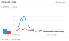 导入钱包是加密货币世界