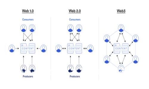 如何使用Tokenim 2.0模拟器,让你的数字资产管理更轻松