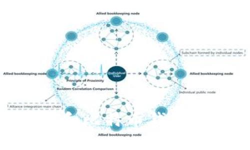 深入了解Tokenim 2.0和比特币钱包的独特优势与使用体验