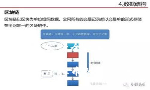 区块链虚拟币发行全攻略
揭秘区块链上虚拟币的发行流程与实践