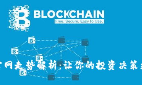 TokenIM官网走势解析:让你的投资决策更具洞察力