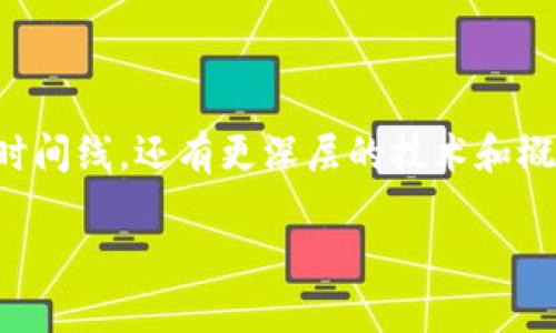 先有区块链还是比特币:探索数字货币的起源
在讨论数字货币和区块链技术时,许多人都会问:“先有区块链还是比特币?”这个问题不仅关乎时间线,还有更深层的技术和概念联系。为了更好地理解这一问题,我们需要从历史角度入手,剖析区块链与比特币之间的关系。
先有区块链还是比特币?揭开数字货币起源的神秘面纱