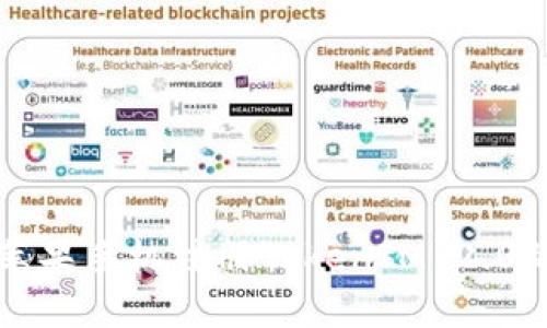 快速掌握苹果手机注册TokenIM 2.0的完整指南